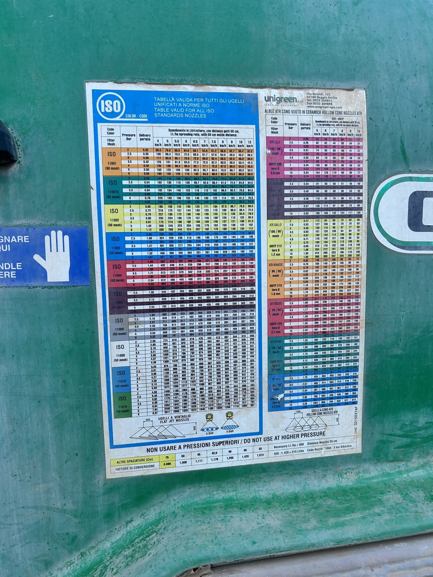
								Polverizzatore trainato Unigreen Campo 16 HT Usato buono stato – Barra Irroratrice – € 6.600 full									