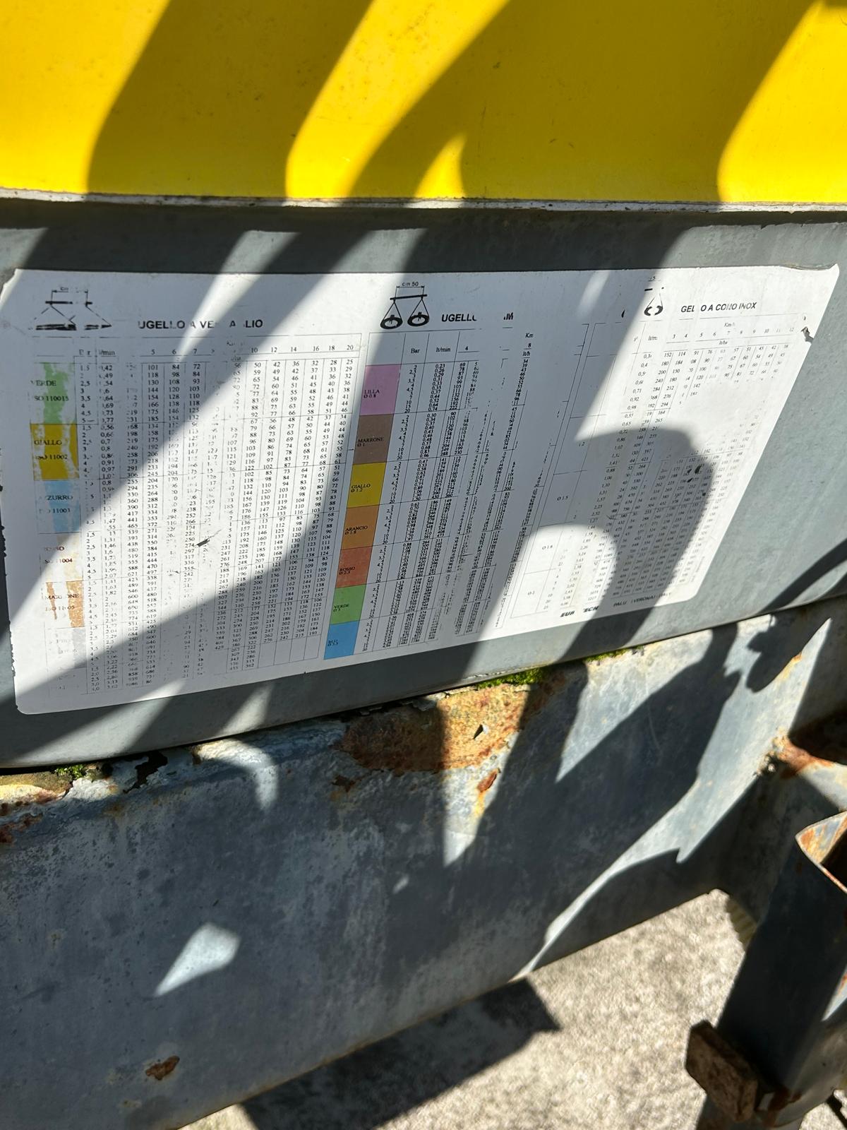 
								Polverizzatore trainato Caffini Basic T Usato buono stato – Barra Irroratrice – € 9.900 full									